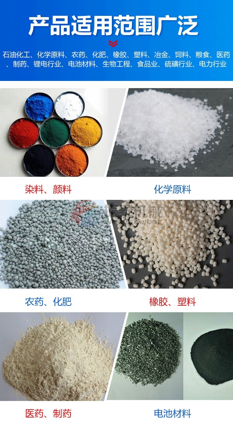 銀粉專用塑料振動篩產(chǎn)品適用